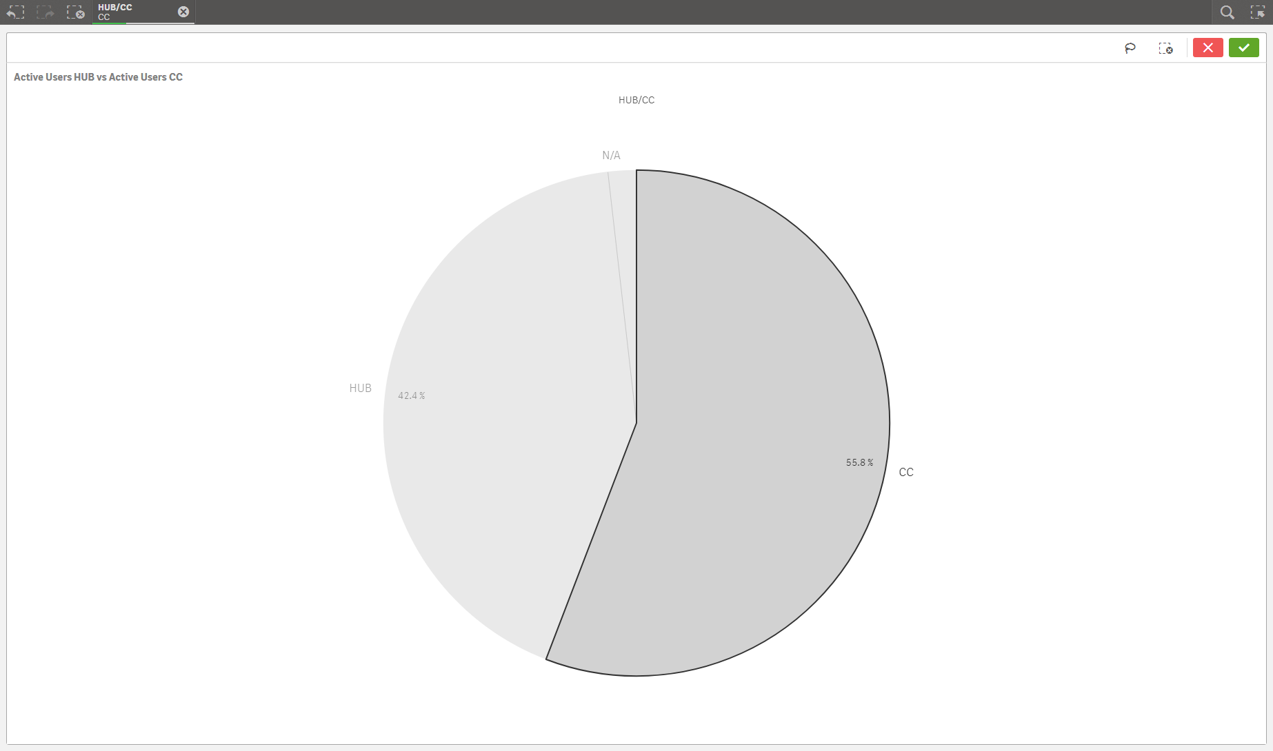 2017-10-11 13_09_01-Campus 2.0 - Campus Team 0.2 _ Sheets - Qlik Sense.png